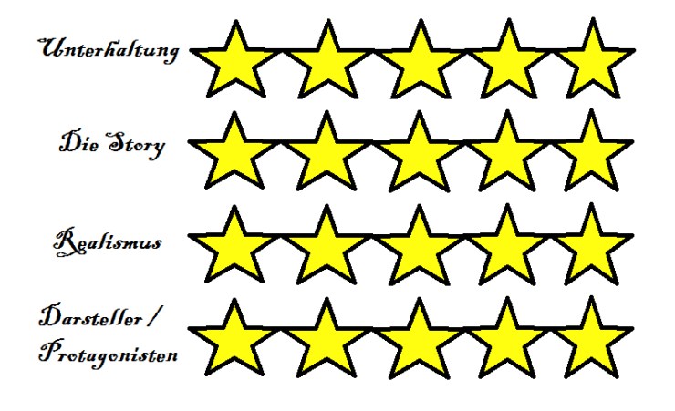 Zusammenfassung die Stimme des Herzens
